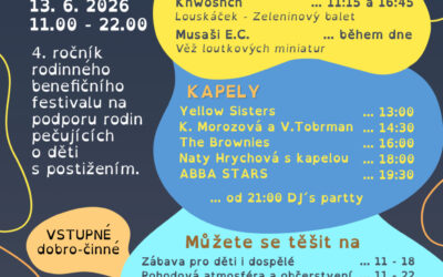 4.&nbsp;ročník festivalu Naproti již 13.6.2026